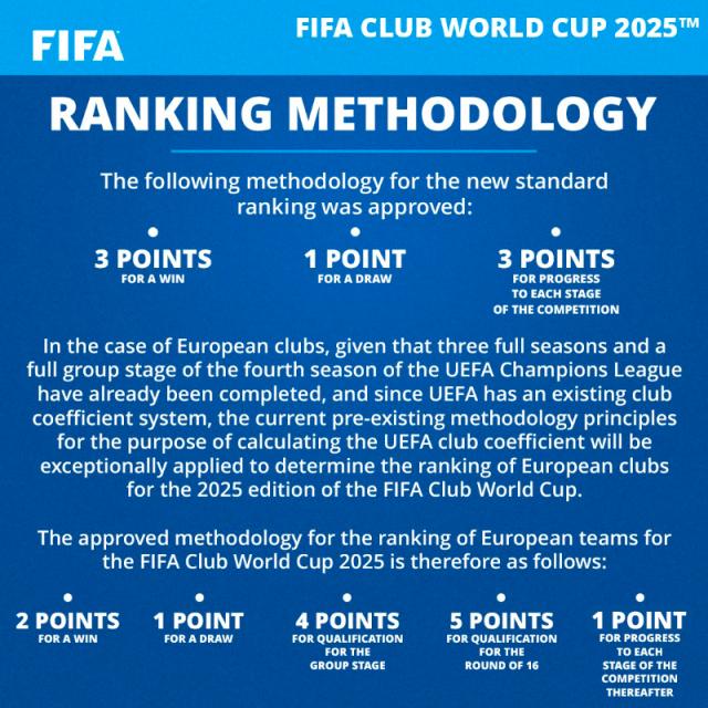 开云娱乐-【解读】山东泰山和中超，距离新版世俱杯有多远？